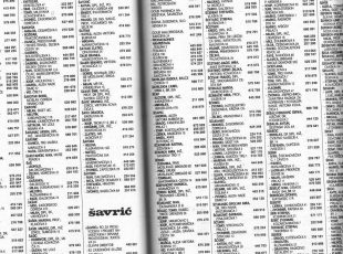 Izvadak iz telefonskog imenika za 1981-1982. godinu. [VT 2023.]